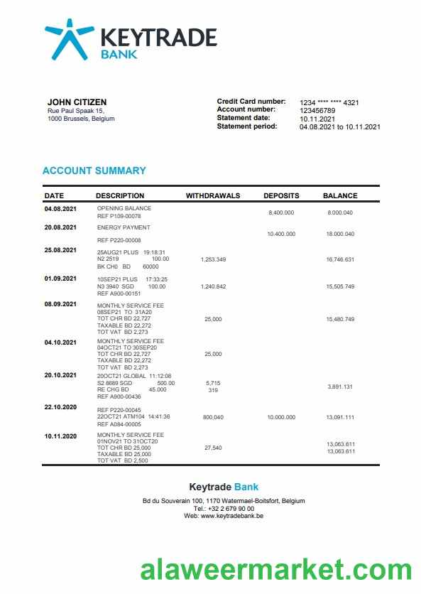 Belgium Keytrade bank statement template in Word and PDF format